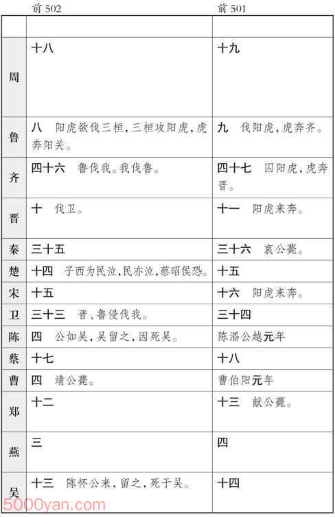 ʮ�������� �׻��ķ����ͼ