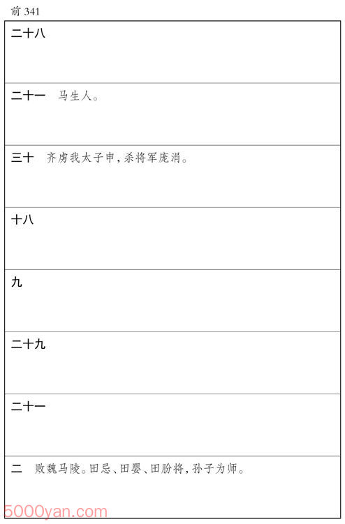 ������� �׻��ķ����ͼ