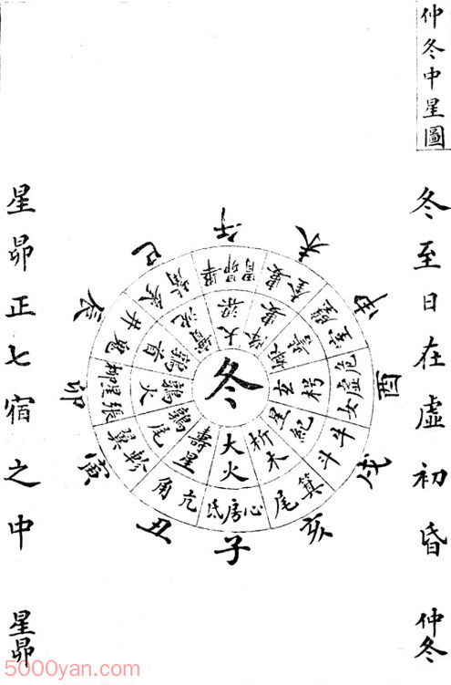 ����� �׻��ķ����ͼ