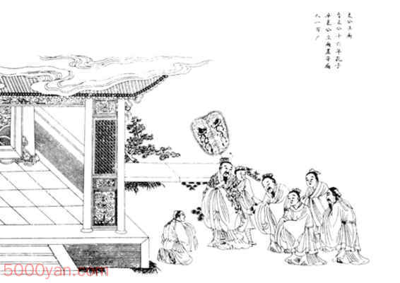 �������� �׻��ķ����ͼ