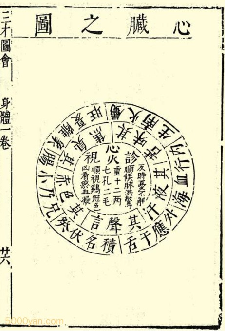 ������ʹ��η�����ҩ��ͼ