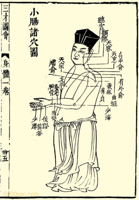 ������ʹ��η�����ҩ��ͼ