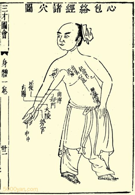 ������ʹ��η�����ҩ��ͼ