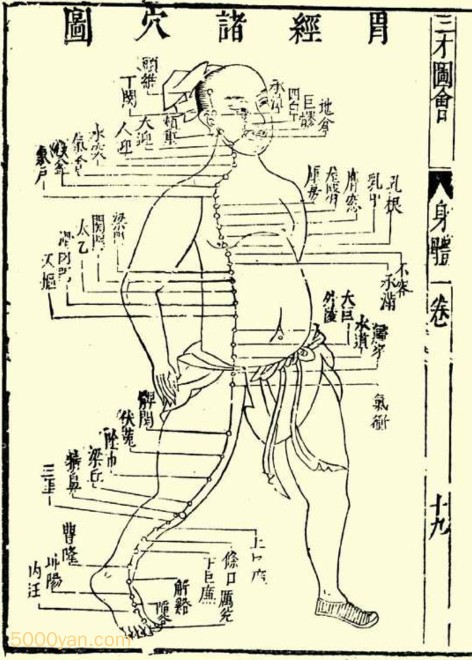 ������ʹ��η�����ҩ��ͼ