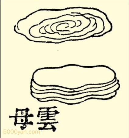 ĸͼ