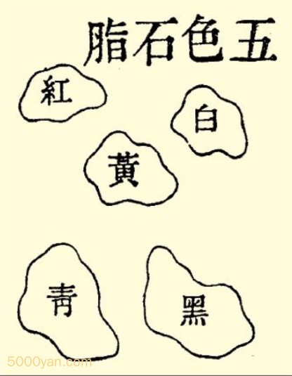 ɫʯ֬ͼ